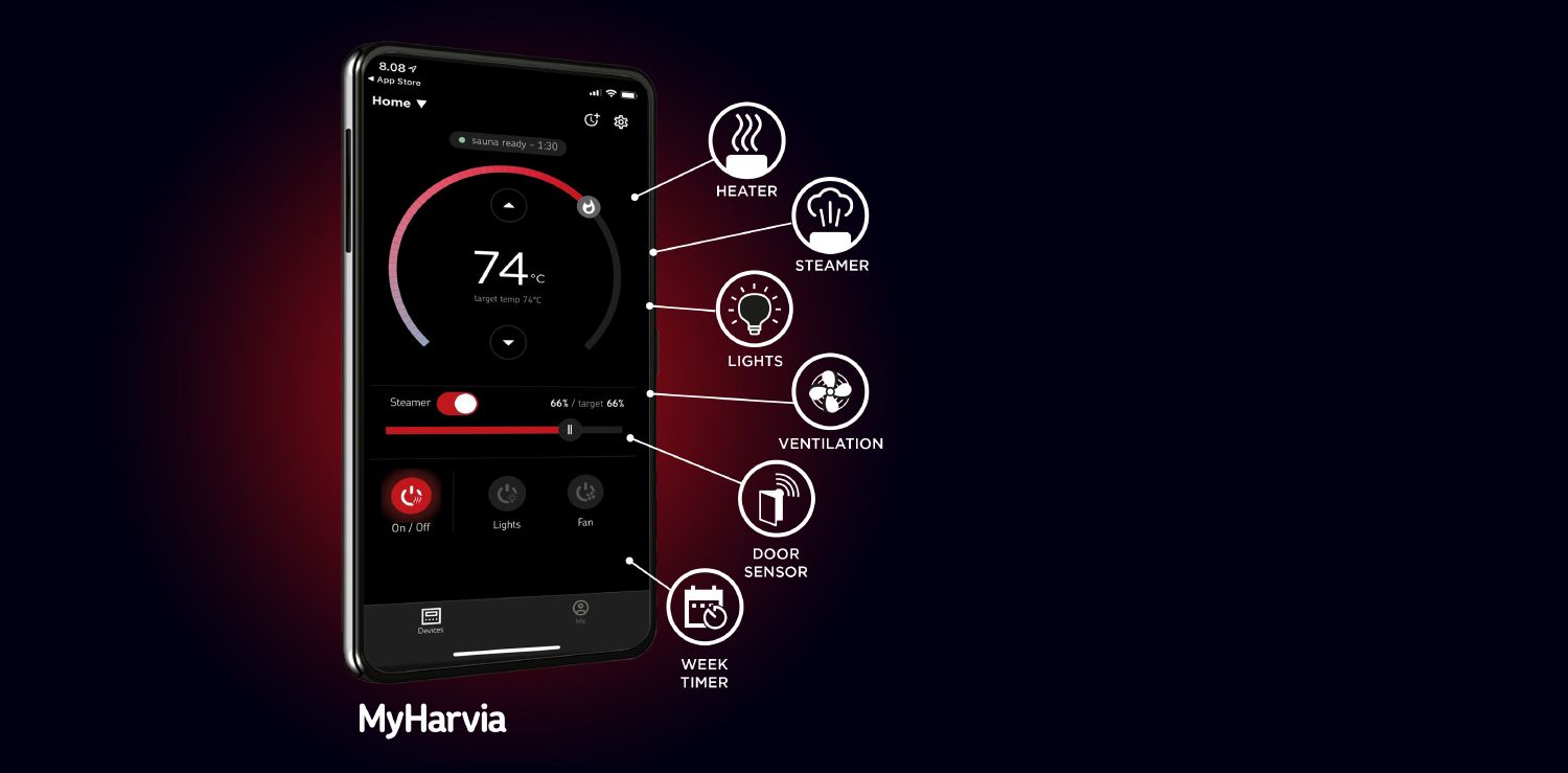 Electric Sauna Heater Harvia Moderna V45XE 4,5 kW Black - With Controls + WiFi Remote